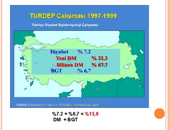 %7. 2 + %6, 7 = %13, 9 DM + BGT 