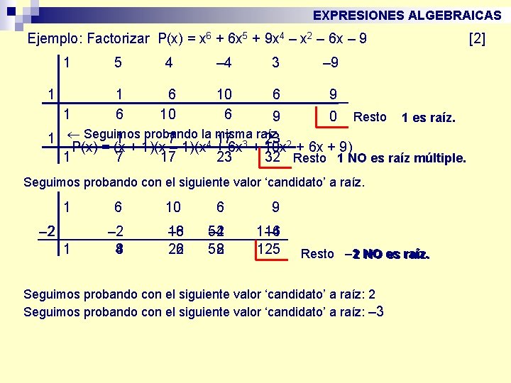 EXPRESIONES ALGEBRAICAS Ejemplo: Factorizar P(x) = x 6 + 6 x 5 + 9