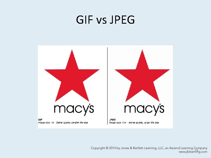 GIF vs JPEG 19 GIF vs JPEG 19