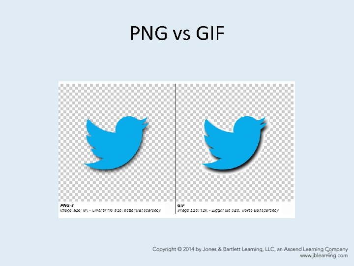 PNG vs GIF 21 PNG vs GIF 21