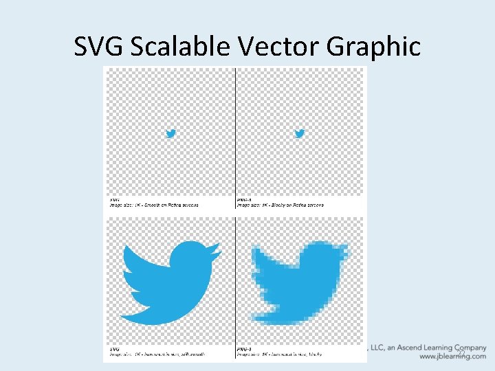 SVG Scalable Vector Graphic 22 SVG Scalable Vector Graphic 22
