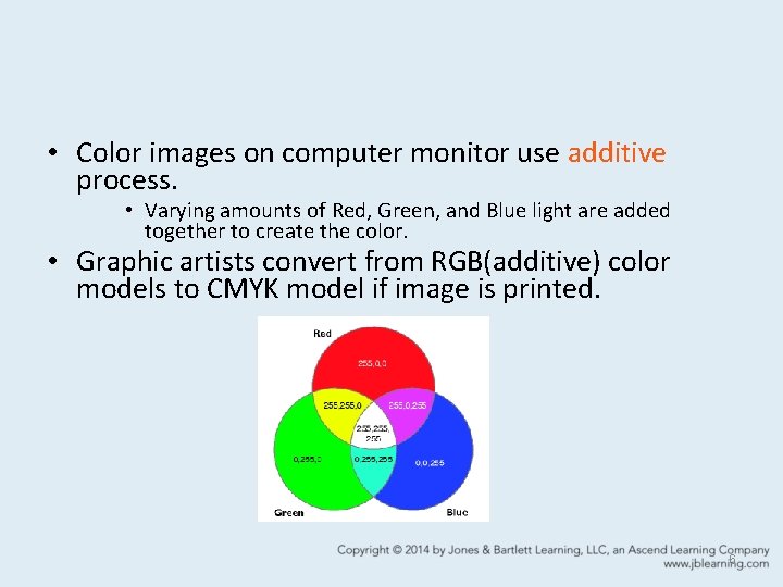 • Color images on computer monitor use additive process. • Varying amounts of • Color images on computer monitor use additive process. • Varying amounts of