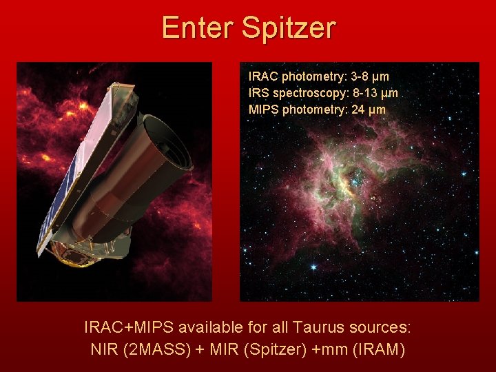 Enter Spitzer IRAC photometry: 3 -8 μm IRS spectroscopy: 8 -13 μm MIPS photometry: