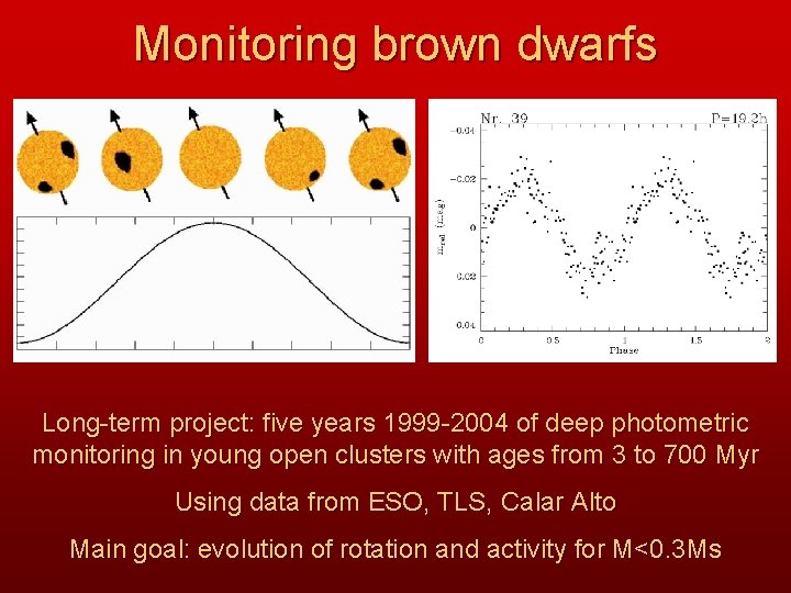 Monitoring brown dwarfs Long-term project: five years 1999 -2004 of deep photometric monitoring in