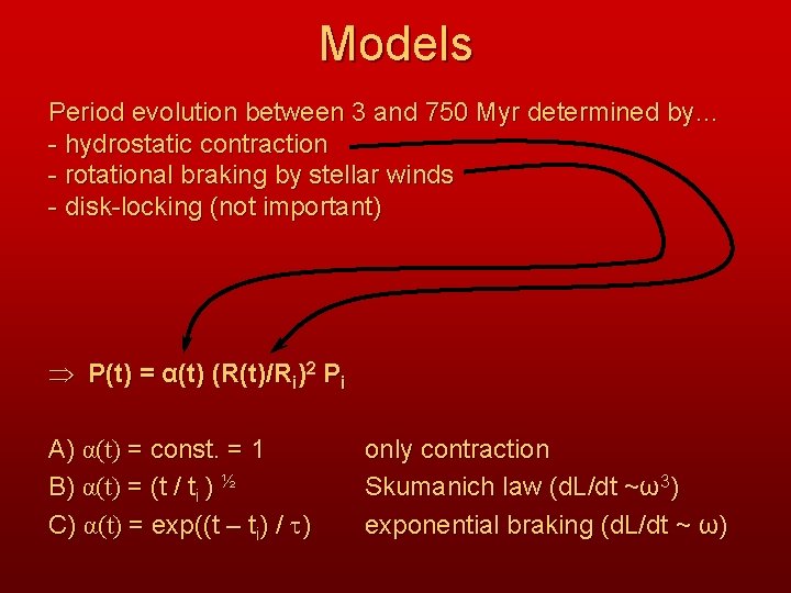 Models Period evolution between 3 and 750 Myr determined by… - hydrostatic contraction -