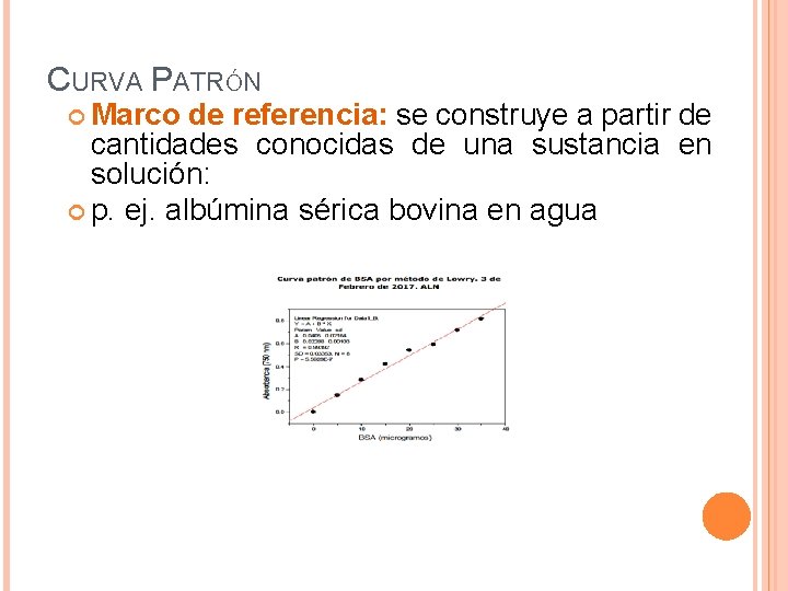 CURVA PATRÓN Marco de referencia: se construye a partir de cantidades conocidas de una