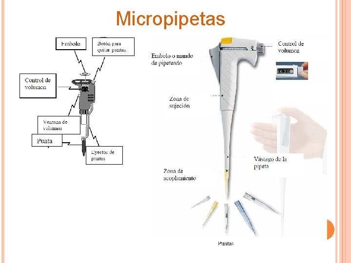 Micropipetas 