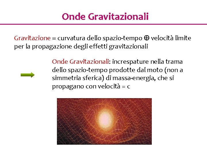 Onde Gravitazionali Gravitazione curvatura dello spazio-tempo velocità limite per la propagazione degli effetti gravitazionali