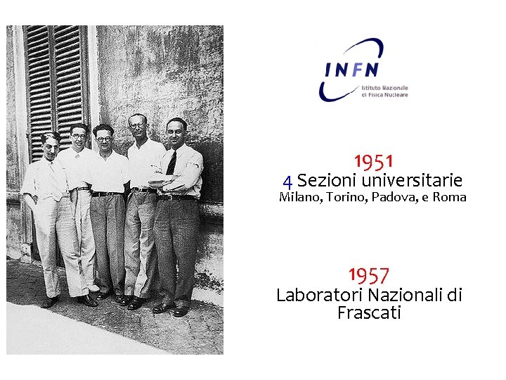 1951 4 Sezioni universitarie Milano, Torino, Padova, e Roma 1957 Laboratori Nazionali di Frascati