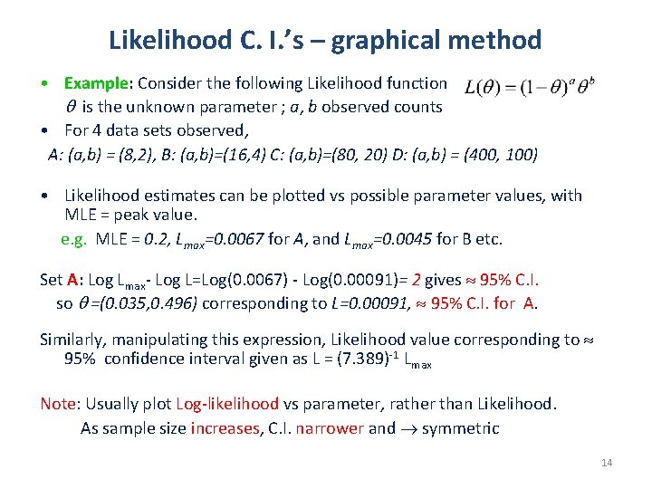 Likelihood C. I. ’s – graphical method • Example: Consider the following Likelihood function