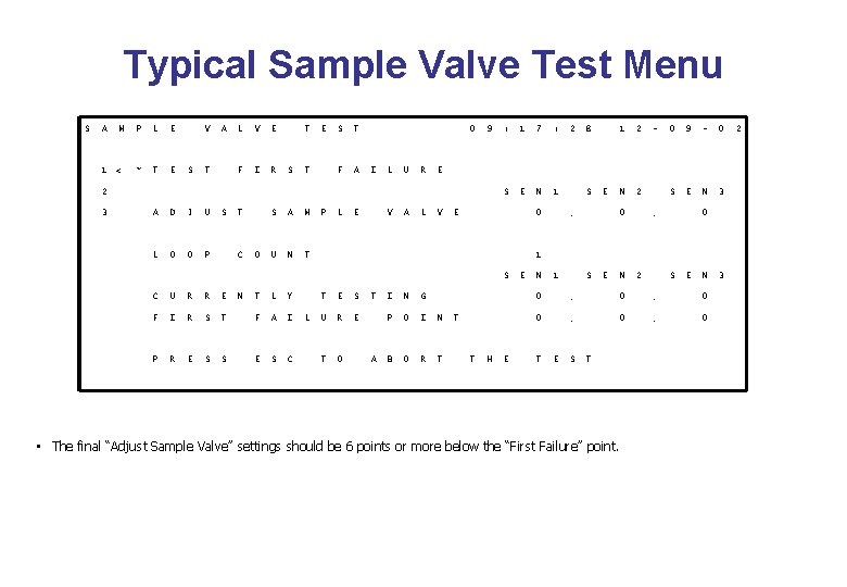 Typical Sample Valve Test Menu S A M P L E V A L