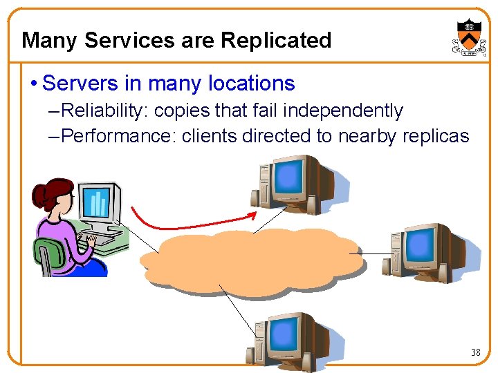 Many Services are Replicated • Servers in many locations – Reliability: copies that fail
