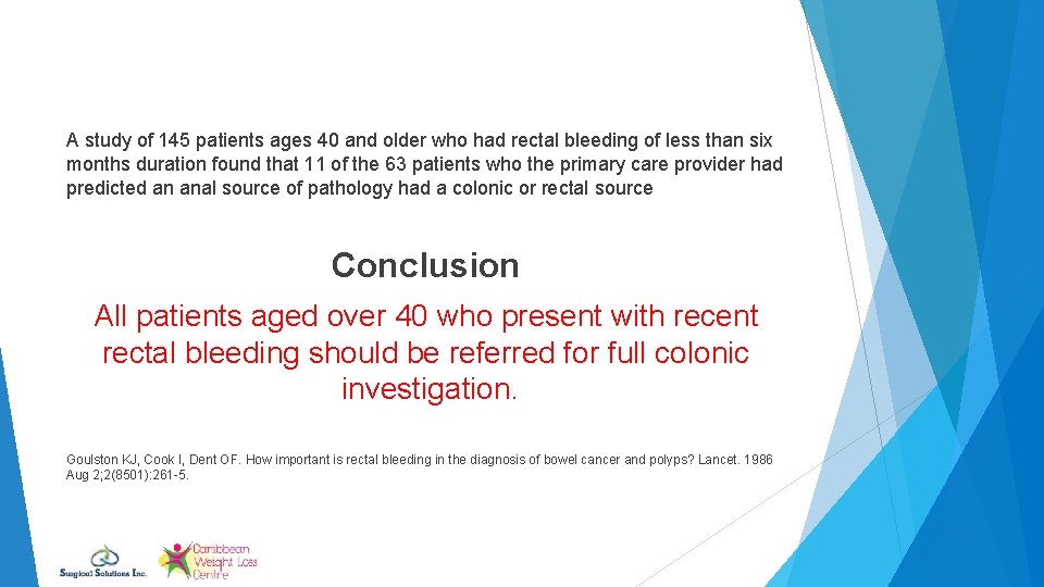 A study of 145 patients ages 40 and older who had rectal bleeding of