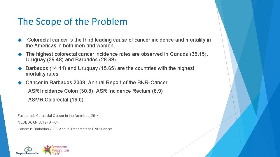 The Scope of the Problem Colorectal cancer is the third leading cause of cancer