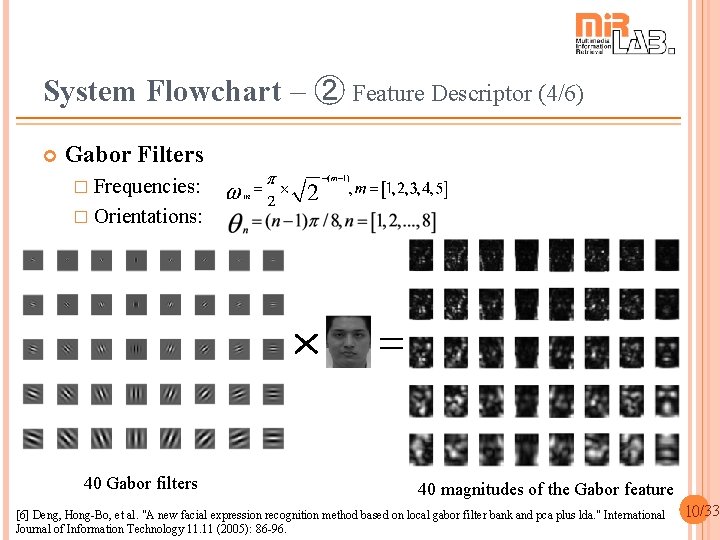 System Flowchart – ➁ Feature Descriptor (4/6) Gabor Filters � Frequencies: � Orientations: 40