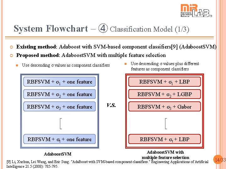 System Flowchart – ➃ Classification Model (1/3) Existing method: Adaboost with SVM-based component classifiers[9]