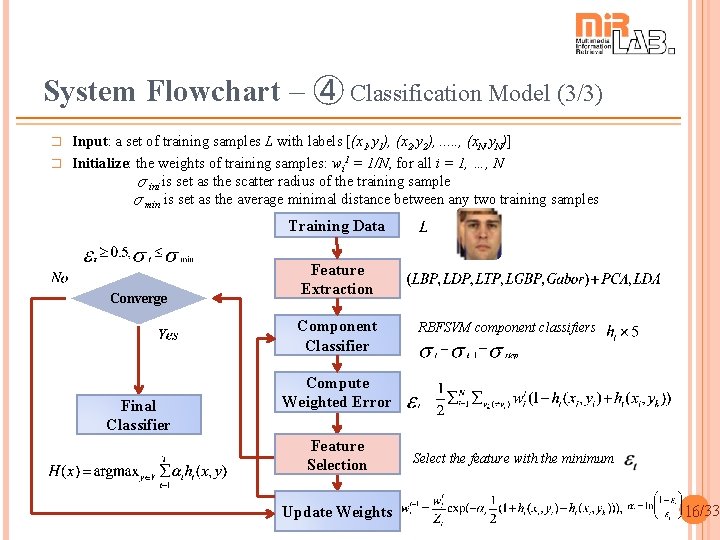 System Flowchart – ➃ Classification Model (3/3) Input: a set of training samples L