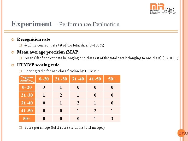Experiment – Performance Evaluation Recognition rate � Mean average precision (MAP) � # of