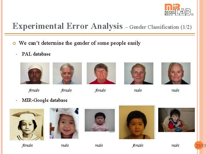 Experimental Error Analysis – Gender Classification (1/2) • We can’t determine the gender of