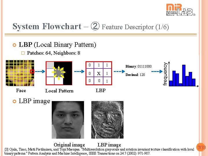System Flowchart – ➁ Feature Descriptor (1/6) LBP (Local Binary Pattern) � Patches: 64,