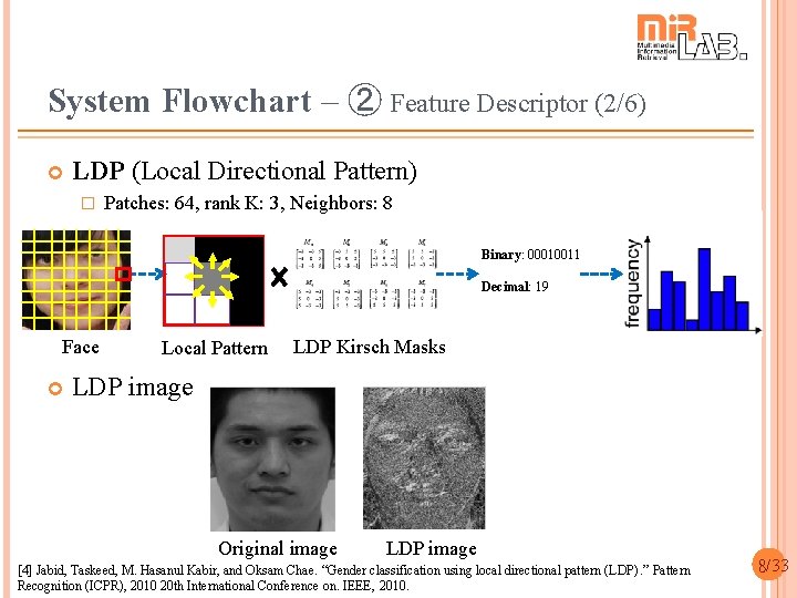 System Flowchart – ➁ Feature Descriptor (2/6) LDP (Local Directional Pattern) � Patches: 64,