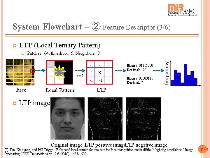 System Flowchart – ➁ Feature Descriptor (3/6) LTP (Local Ternary Pattern) � Patches: 64,