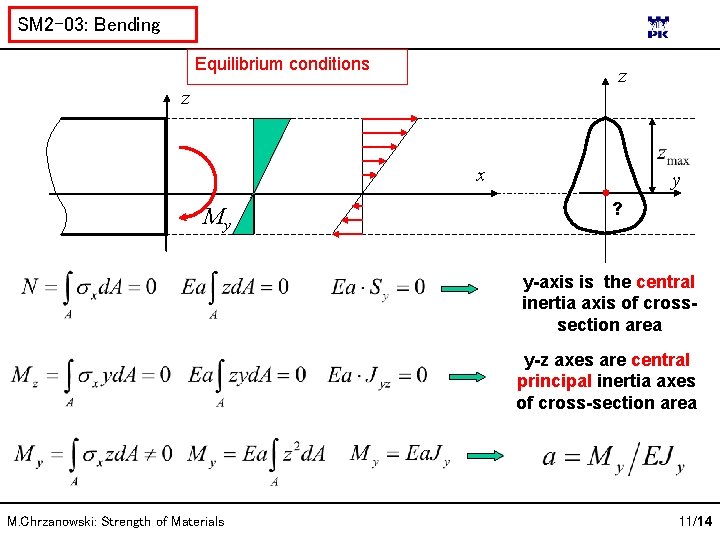 SM 2 -03: Bending Equilibrium conditions z z x My y ? y-axis is