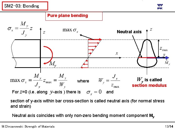 SM 2 -03: Bending Pure plane bending z Neutral axis z x y My