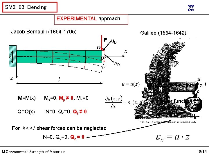 SM 2 -03: Bending EXPERIMENTAL approach Jacob Bernoulli (1654 -1705) Galileo (1564 -1642) P