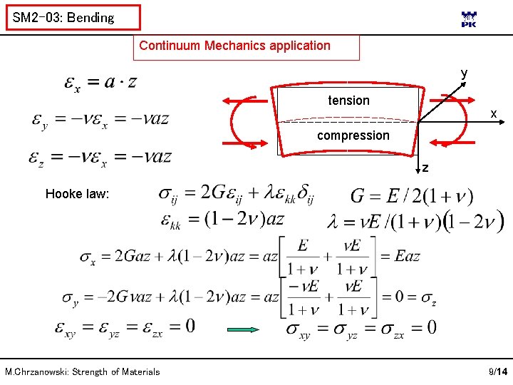 SM 2 -03: Bending Continuum Mechanics application y tension x compression z Hooke law: