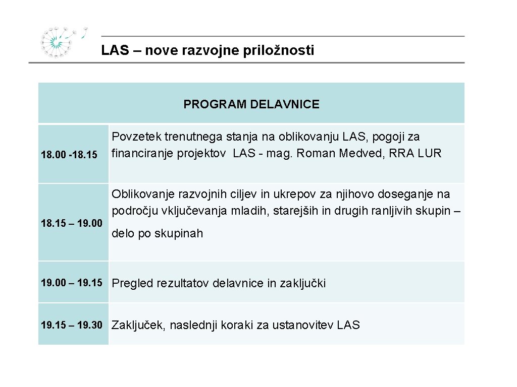 LAS – nove razvojne priložnosti PROGRAM DELAVNICE 18. 00 -18. 15 Povzetek trenutnega stanja