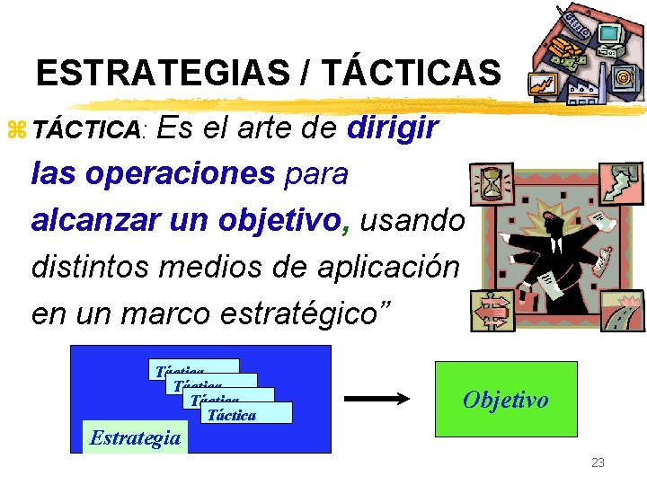 ESTRATEGIAS / TÁCTICAS z TÁCTICA: Es el arte de dirigir las operaciones para alcanzar