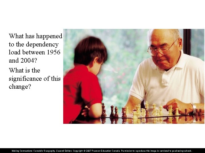 What has happened to the dependency load between 1956 and 2004? What is the