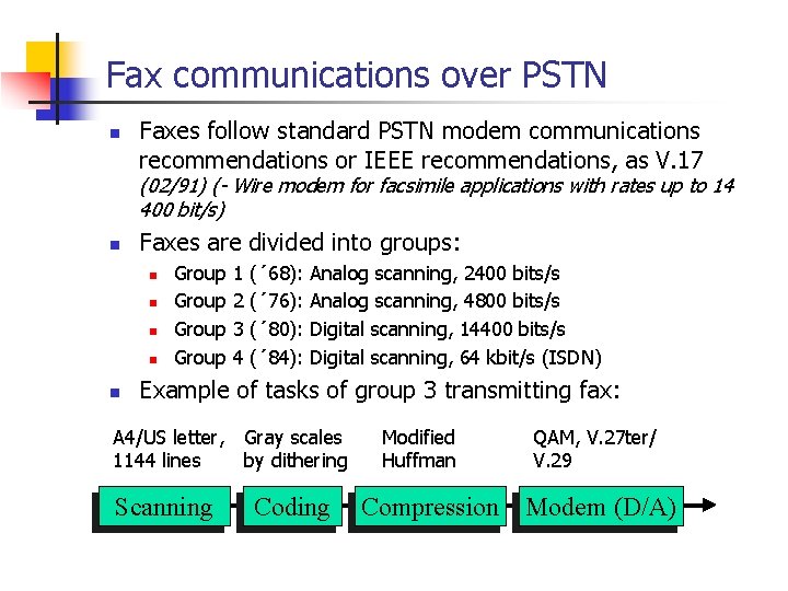 Fax communications over PSTN n Faxes follow standard PSTN modem communications recommendations or IEEE