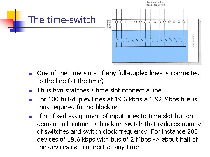 The time-switch n n One of the time slots of any full-duplex lines is