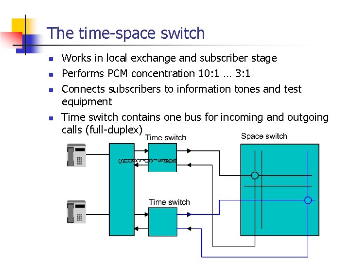 The time-space switch n n Works in local exchange and subscriber stage Performs PCM