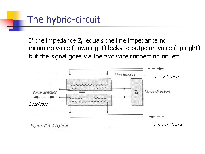 The hybrid-circuit If the impedance Zb equals the line impedance no incoming voice (down