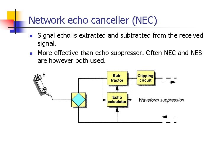 Network echo canceller (NEC) n n Signal echo is extracted and subtracted from the