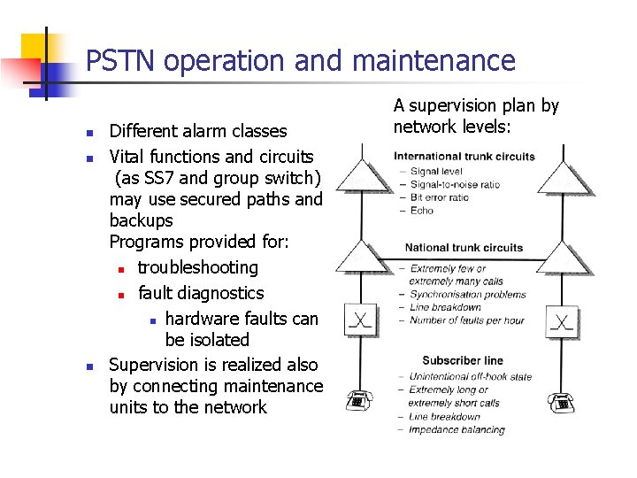 PSTN operation and maintenance n n n Different alarm classes Vital functions and circuits