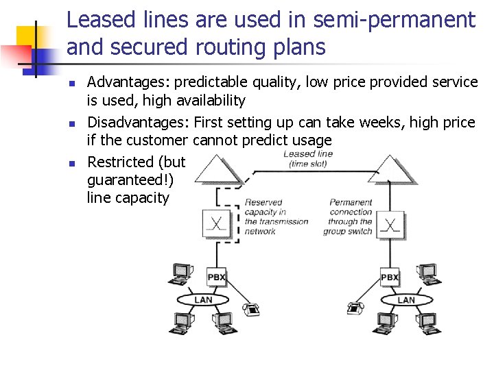 Leased lines are used in semi-permanent and secured routing plans n n n Advantages: