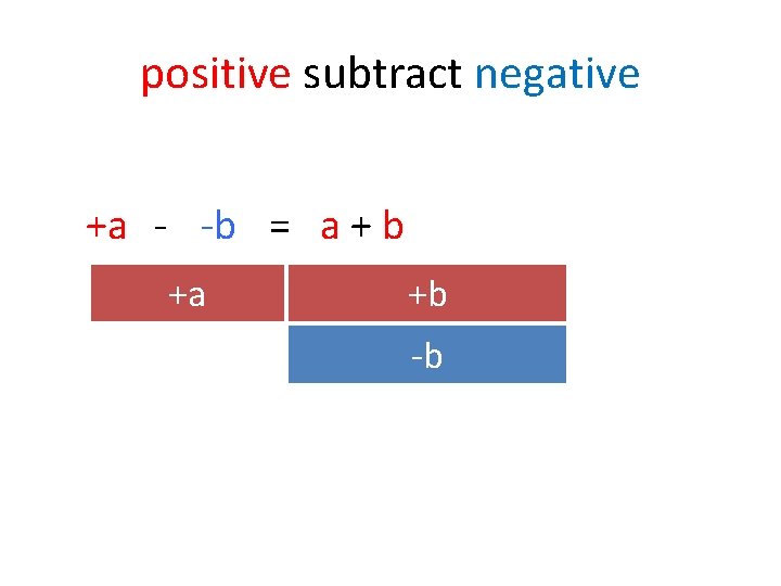 positive subtract negative +a - -b = a + b +a +b -b 