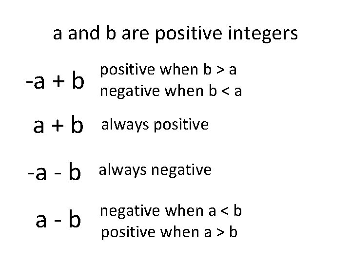 a and b are positive integers -a + b positive when b > a
