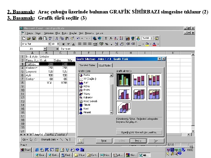 2. Basamak: Araç çubuğu üzerinde bulunan GRAFİK SİHİRBAZI simgesine tıklanır (2) 3. Basamak: Grafik