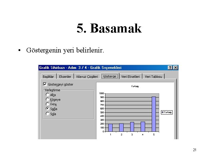 5. Basamak • Göstergenin yeri belirlenir. 21 5. Basamak • Göstergenin yeri belirlenir. 21