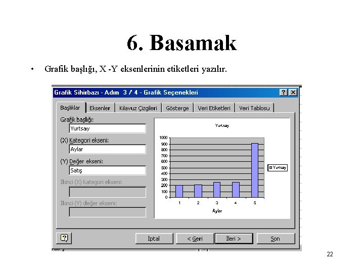 6. Basamak • Grafik başlığı, X -Y eksenlerinin etiketleri yazılır. 22 6. Basamak • Grafik başlığı, X -Y eksenlerinin etiketleri yazılır. 22