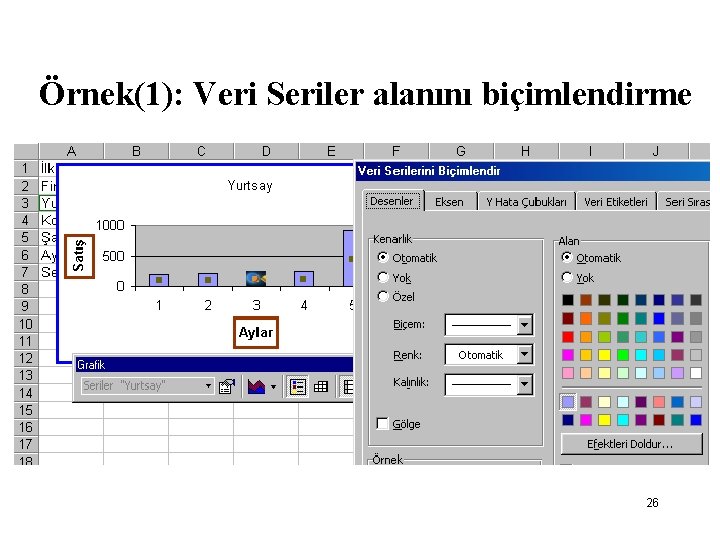 Örnek(1): Veri Seriler alanını biçimlendirme 26 Örnek(1): Veri Seriler alanını biçimlendirme 26