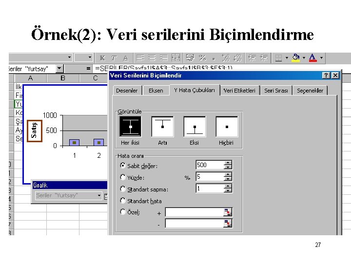 Örnek(2): Veri serilerini Biçimlendirme 27 