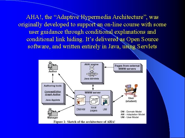 AHA!, the “Adaptive Hypermedia Architecture”, was originally developed to support an on-line course with