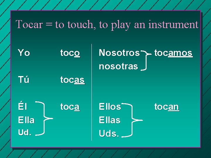 Tocar = to touch, to play an instrument Yo toco Tú tocas Él Ella