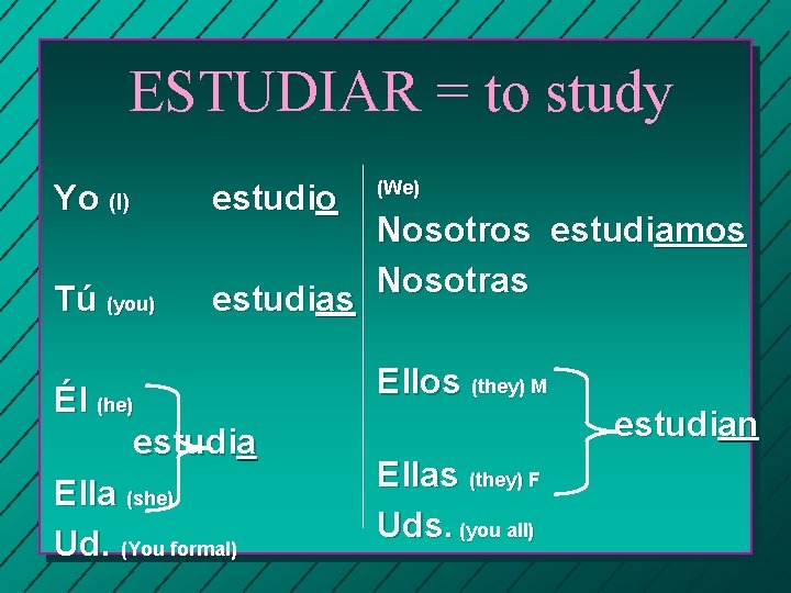 ESTUDIAR = to study Yo (I) Tú (you) estudio (We) Nosotros estudiamos Nosotras estudias